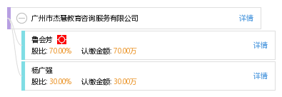 广州市杰慧教育咨询服务